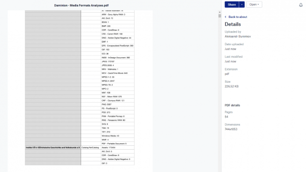 Digital Asset Management vs. Dropbox. What's the best?