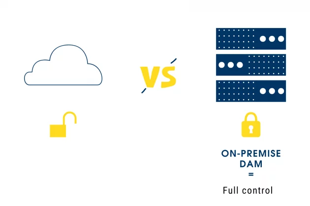 In other words, an on-site or on-premise DAM system is probably the route you will need to go. Let’s talk about why and the benefits of having an on-prem solution, even in today’s world of ‘the cloud’. 