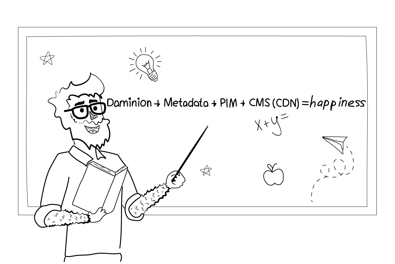 Daminion + Metadata + PIM