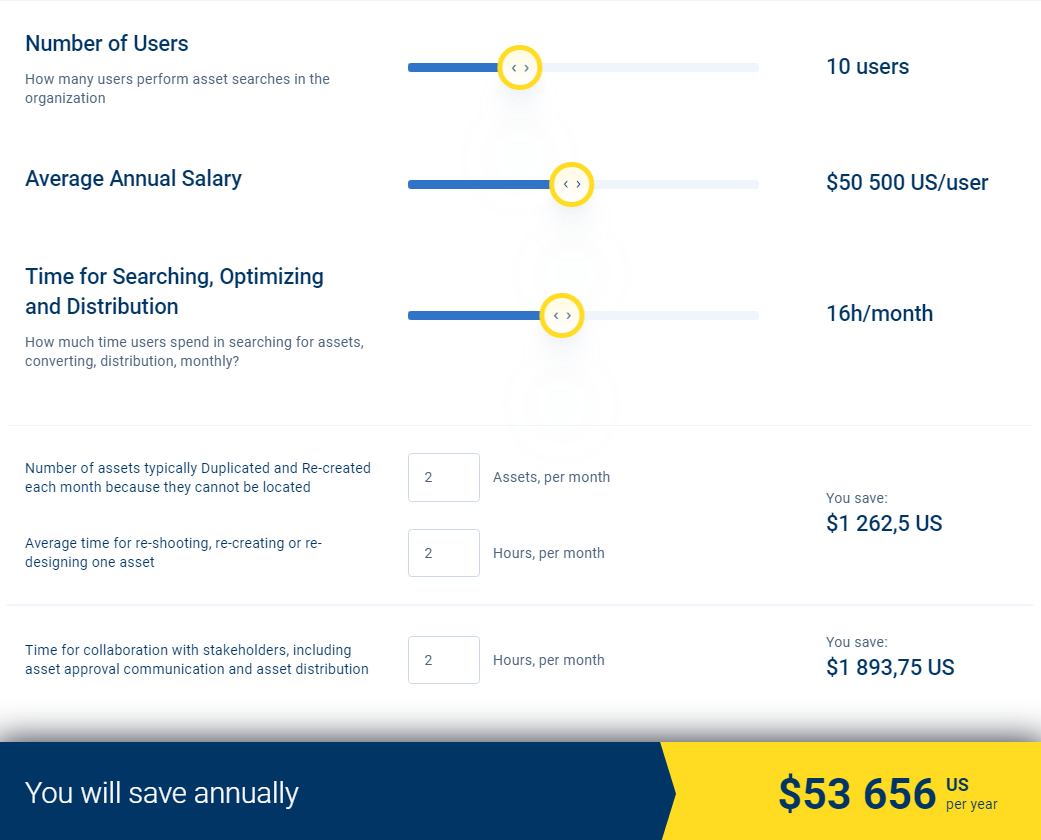 UBS Tactical Asset Allocation Wheel (With images) | Digital asset ...