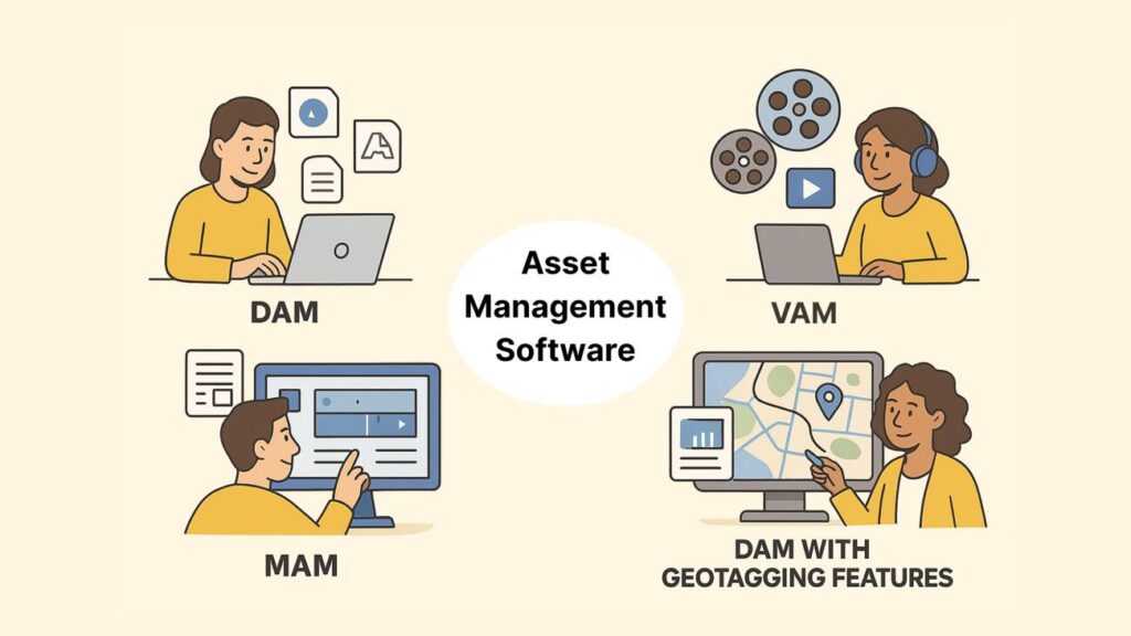 Top 10 Digital Asset Management Software Tools in 2026 - Daminion